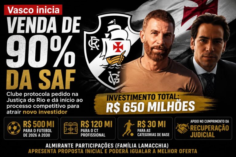 Escudo do Vasco da Gama ao lado de Marcos Lamacchia e representante da Almirante Participações em arte sobre o início do processo de venda de 90% da SAF.