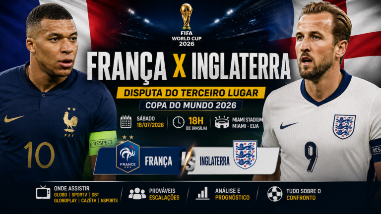 Capa ilustrativa da disputa do terceiro lugar da Copa do Mundo de 2026 entre França e Inglaterra, com destaque para Kylian Mbappé e Harry Kane antes da partida.