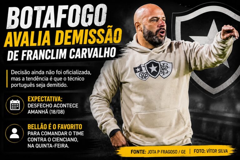 Franclim Carvalho orientando o Botafogo durante partida antes de possível mudança no comando técnico.